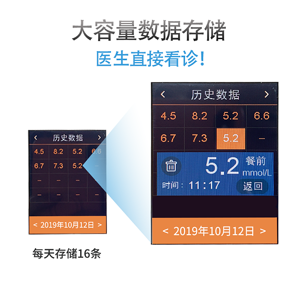 激光血糖仪历史记录大数据存储
