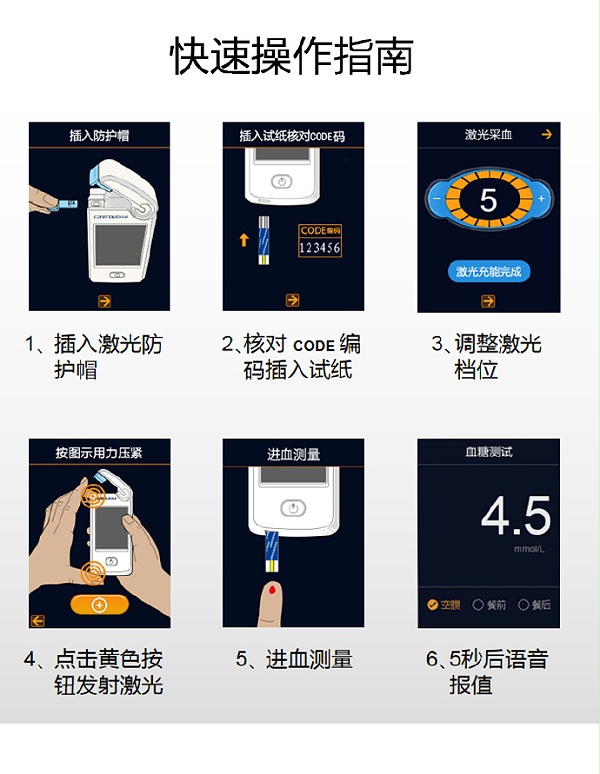 激光血糖仪快速操作指南